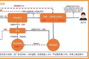 WCBA第13轮今日赛果：内蒙古农信险胜山东 武汉盛帆遭遇9连败